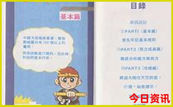 哈密有哪些旅游景点